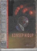 Konsep Hidup